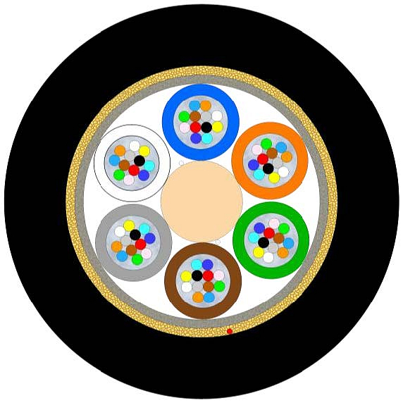 Universal Multitube Cable with Kevlar 12-144F (NC)